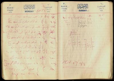 Patient Records at Abdel-Fattah Irshaid