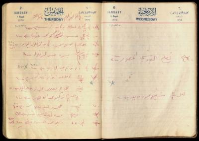 Patient Records at Abdel-Fattah Irshaid