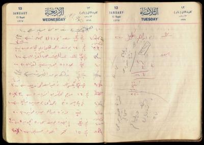 Patient Records at Abdel-Fattah Irshaid