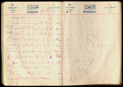 Patient Records at Abdel-Fattah Irshaid