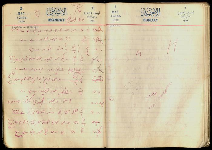Patient Records at Abdel-Fattah Irshaid's Clinic, 17 March 1963 