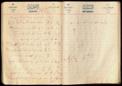 Patient Records at Abdel-Fattah Irshaid