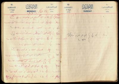Patient Records at Abdel-Fattah Irshaid