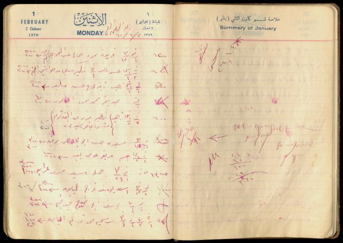 Patient Records at Abdel-Fattah Irshaid's Clinic, 2 June 1962 