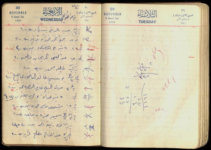 Patient Records at Abdel-Fattah Irshaid's Clinic, 20 November 1964