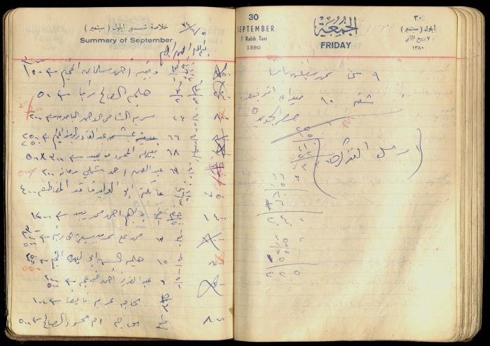 سجل  المرضى لعبد الفتاح ارشيد، 5 حزيران 1964