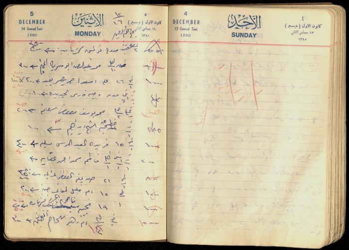 Patient Records at Abdel-Fattah Irshaid's Clinic, 16 December 1964