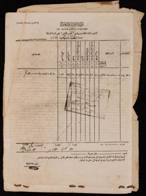 "كشف بأسماء الطلبة ودرجاتهم" لحسن الخطيب، مدرسة الكلية الأبراهيمية، القدس، 1963