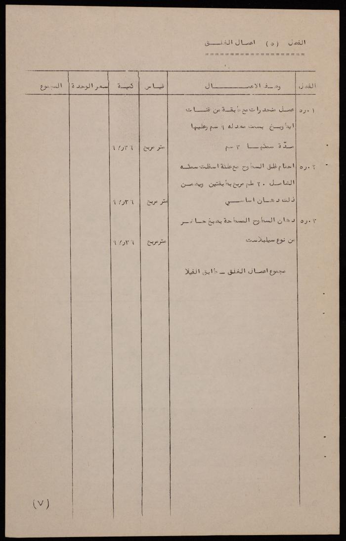 Beit Hanina Villa's Quantities List 