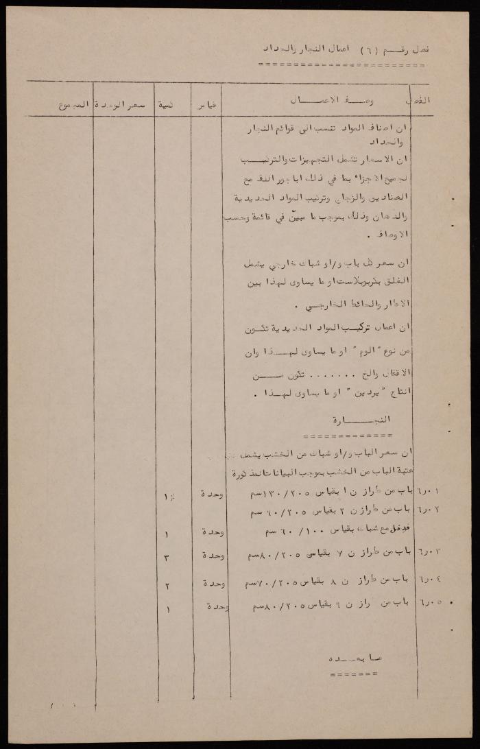 Beit Hanina Villa's Quantities List 