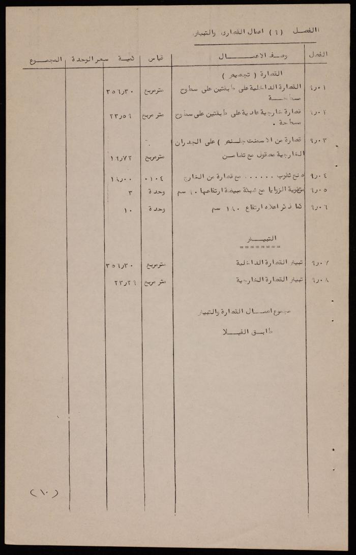 Beit Hanina Villa's Quantities List 