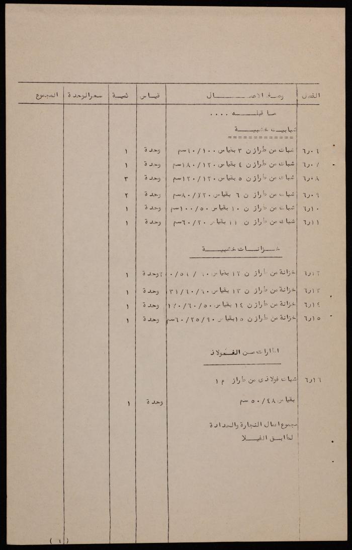 Beit Hanina Villa's Quantities List 