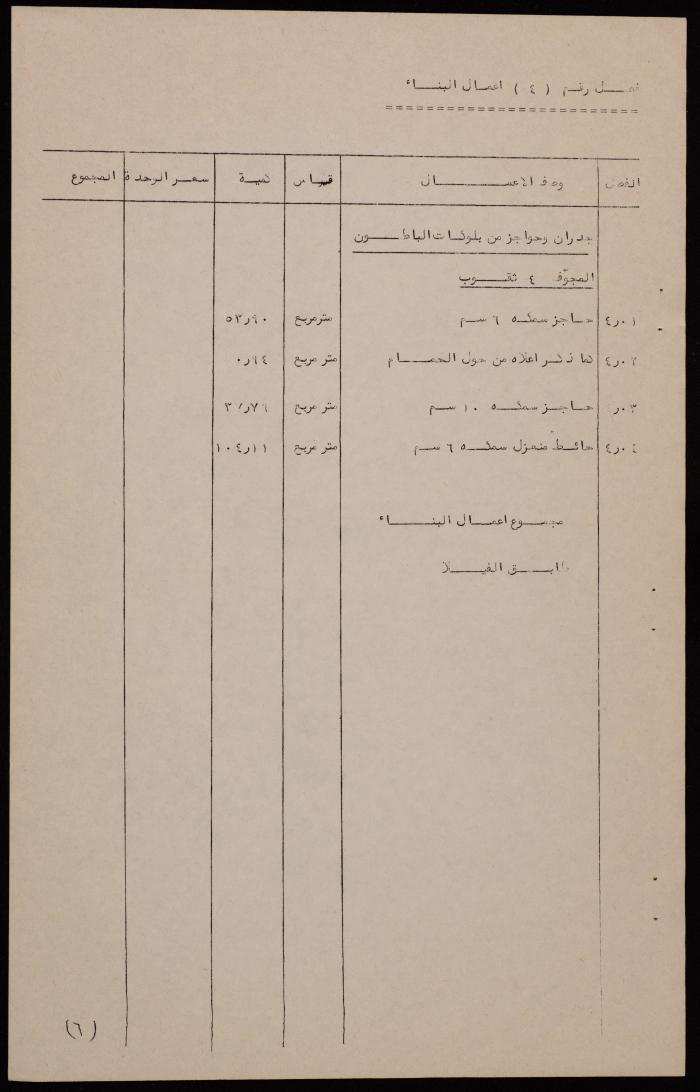 Beit Hanina Villa's Quantities List 