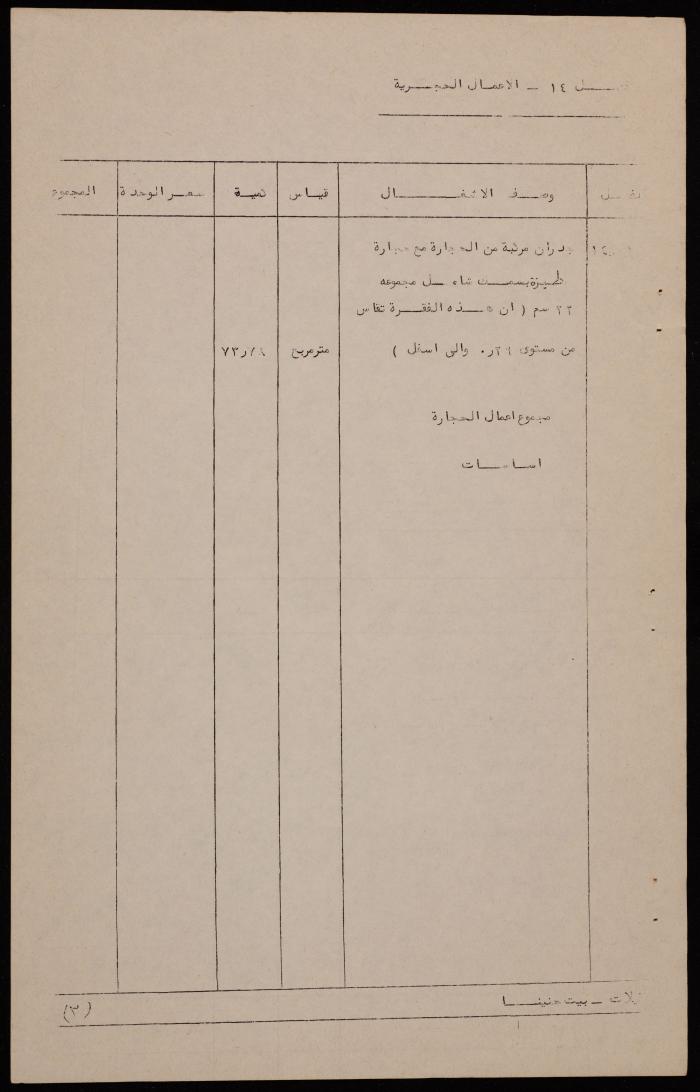 Beit Hanina Villa's Quantities List 