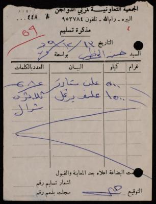 "Delivery Note", Issued by the Cooperative Association for Poultry Breeders for Hasan Khatib, 13 December 1979