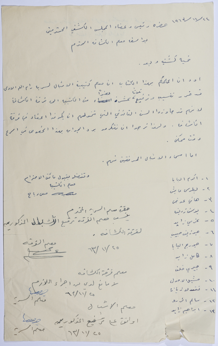A Letter from the Leader of the Cups Pack to the Scout Council Seeking the Advancement of Members of the Pack  as they Have Exceeded the Legal Age 