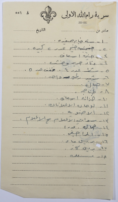 A Document of Necessary Camping Tools and Equipment
