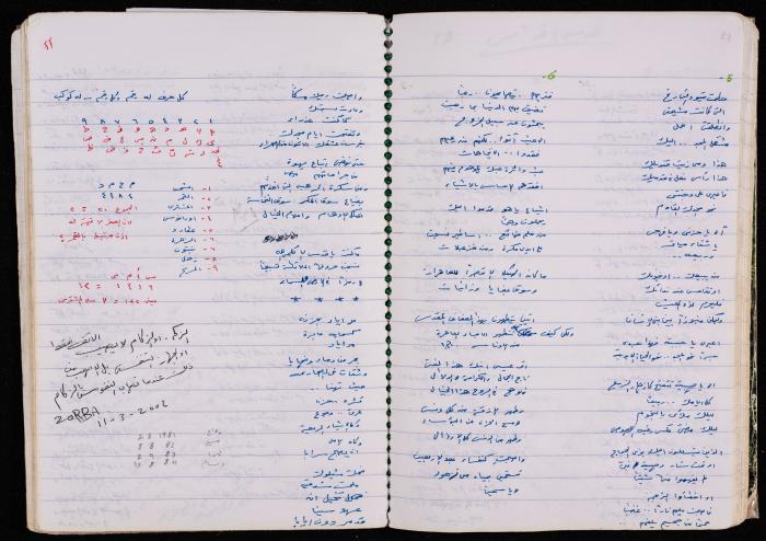 دفتر للأسير محمد ناصر، 1999