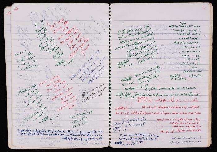 دفتر للأسير محمد ناصر، 1999