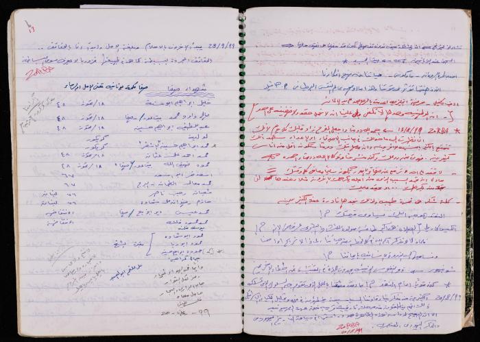 دفتر للأسير محمد ناصر، 1999