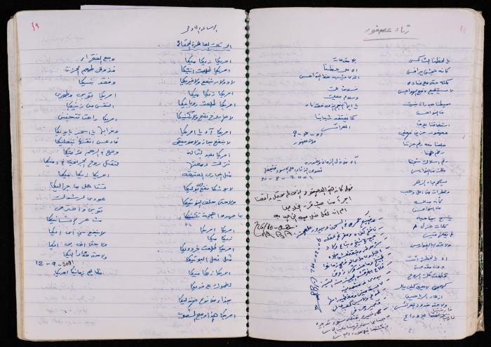 دفتر للأسير محمد ناصر، 1999