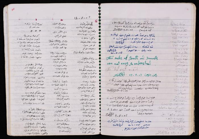 دفتر للأسير محمد ناصر، 1999