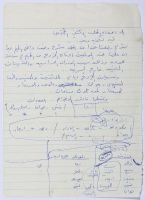 A Letter from the Participants in the Scout Camp to the Head of the Scouts Council Regarding Their Leave Schedule