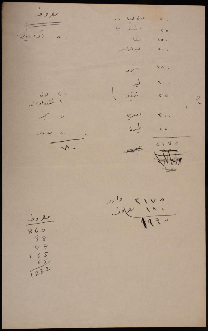 Notes on Financial Accounts