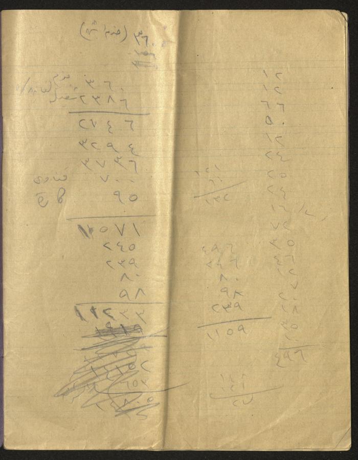 Musa Alami's Accounts Book, 1929