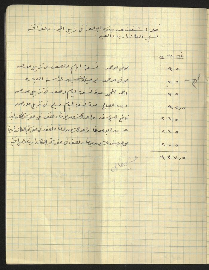The Arab Development Society's Expenses Notebook