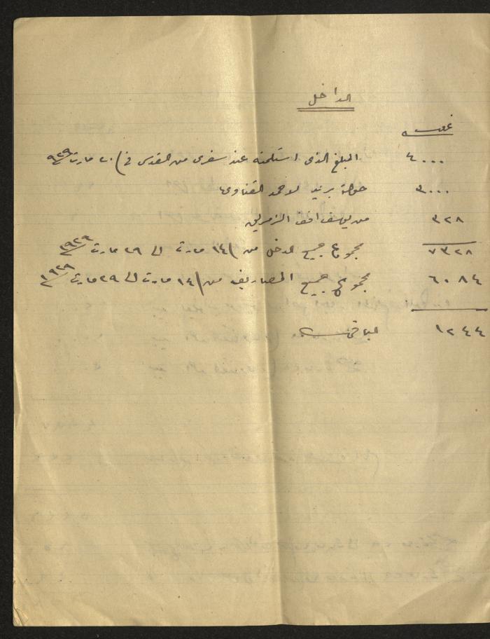 Musa Alami's Accounts Book, 1929