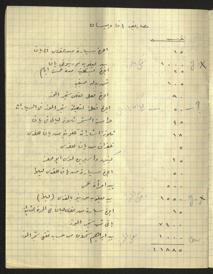 The Arab Development Society's Expenses Notebook