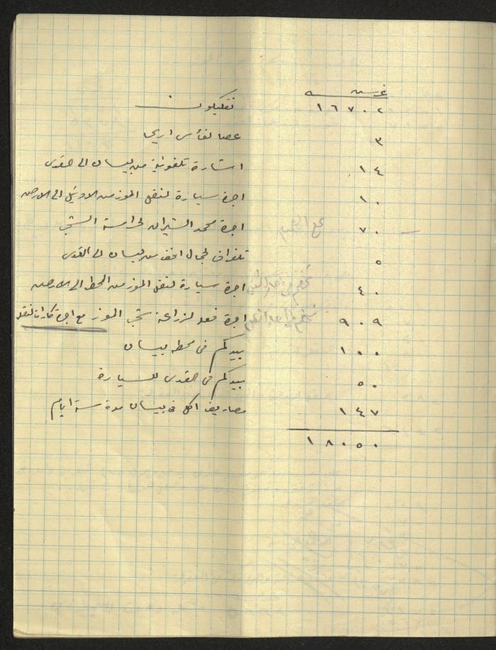 The Arab Development Society's Expenses Notebook