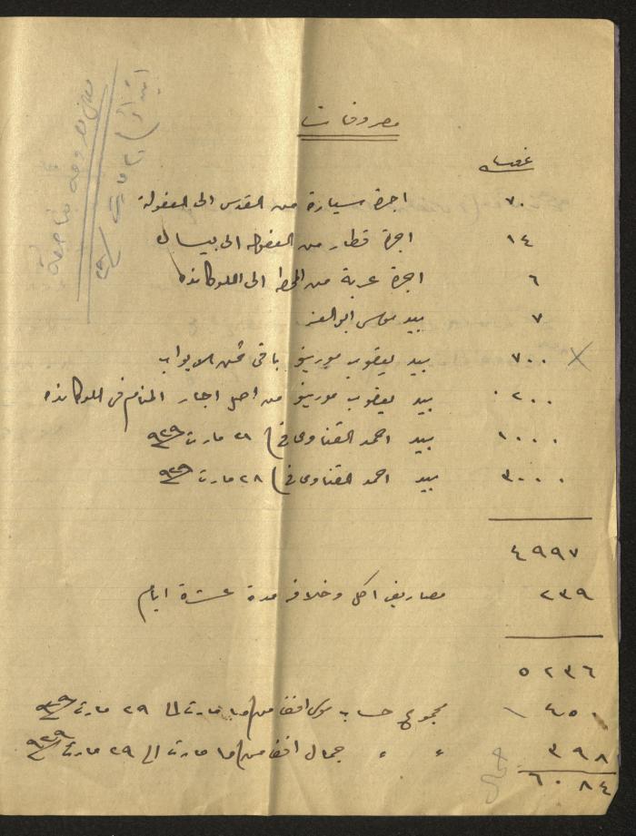 Musa Alami's Accounts Book, 1929