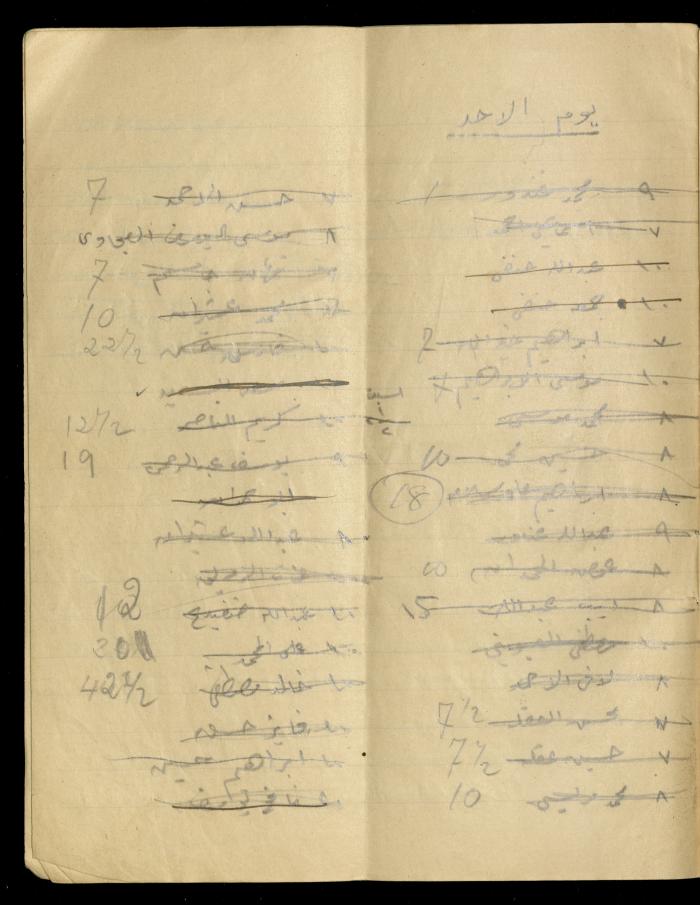 دفتراً خاصاً بموسى العلمي، 1929
