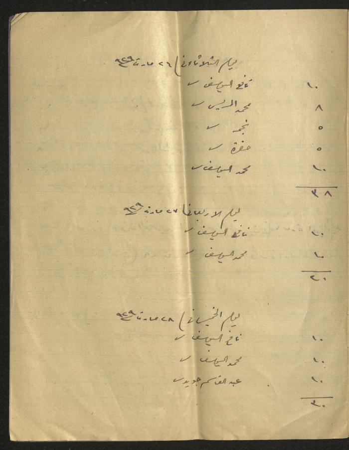 Musa Alami's Accounts Book, 1929