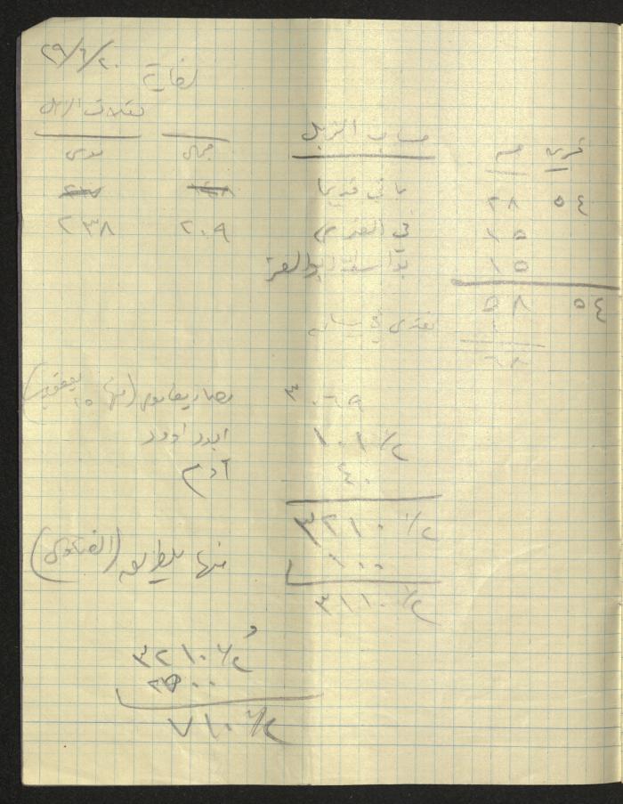 The Arab Development Society's Expenses Notebook