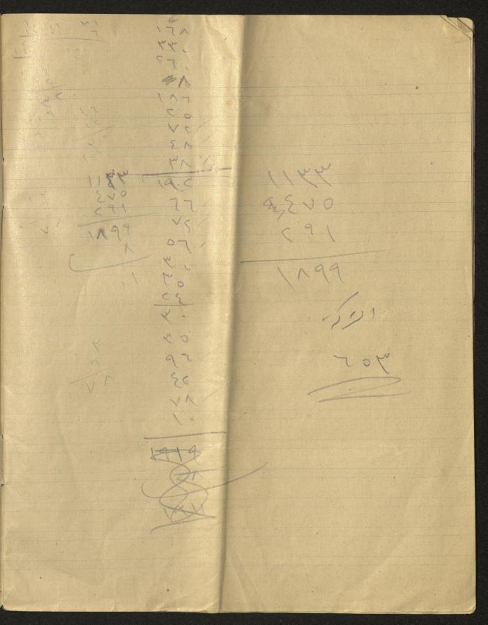 Musa Alami's Accounts Book, 1929