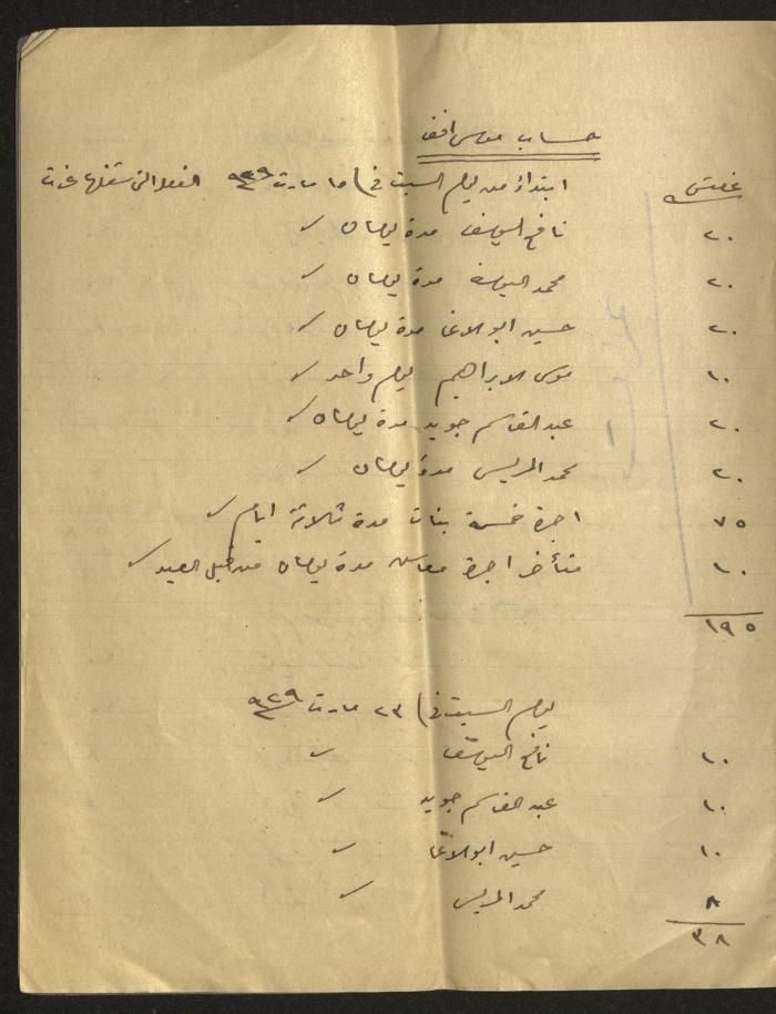 Musa Alami's Accounts Book, 1929