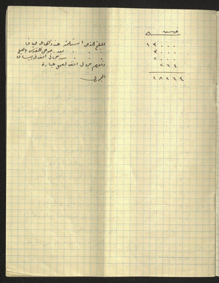 The Arab Development Society's Expenses Notebook