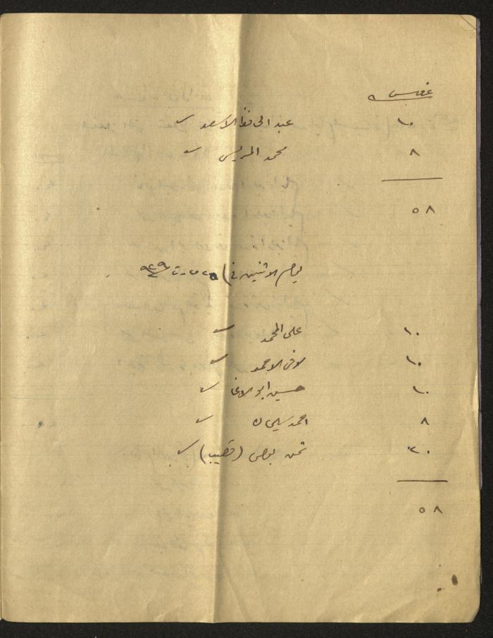 Musa Alami's Accounts Book, 1929