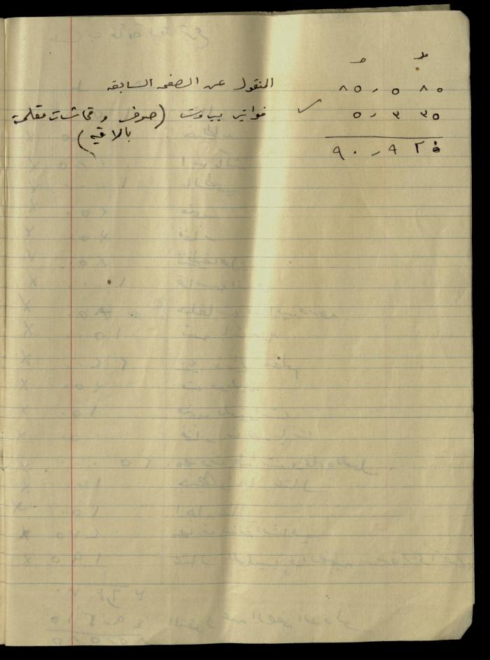 The Arab Development Society's Accounts Notebook