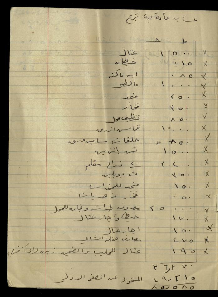 The Arab Development Society's Accounts Notebook