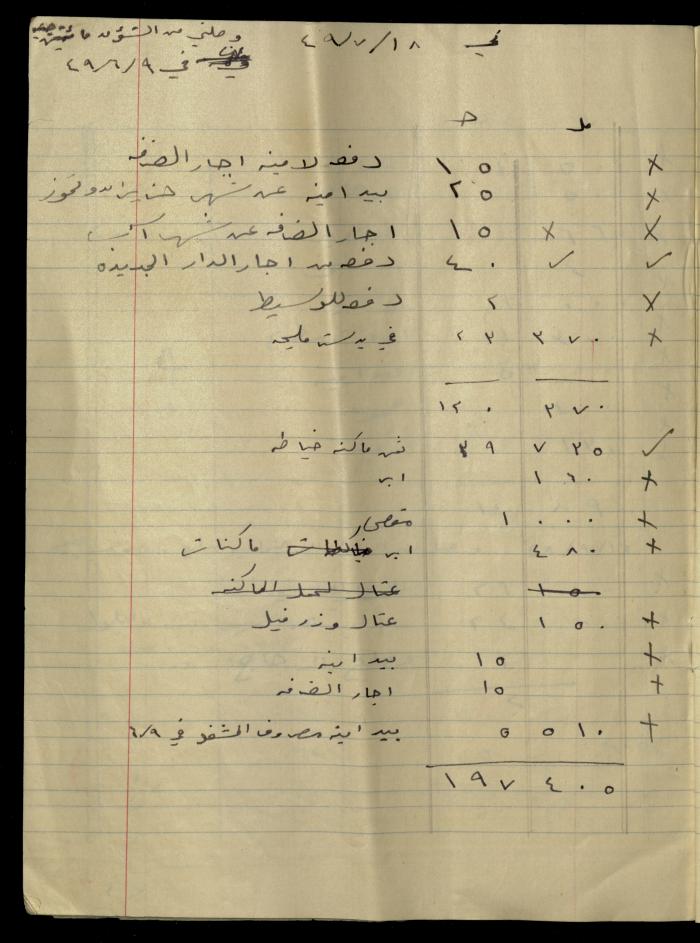 The Arab Development Society's Accounts Notebook