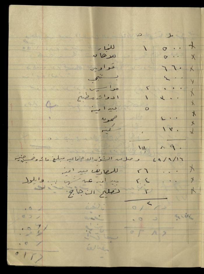 The Arab Development Society's Accounts Notebook