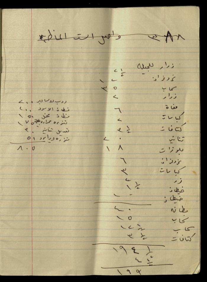 The Arab Development Society's Accounts Notebook