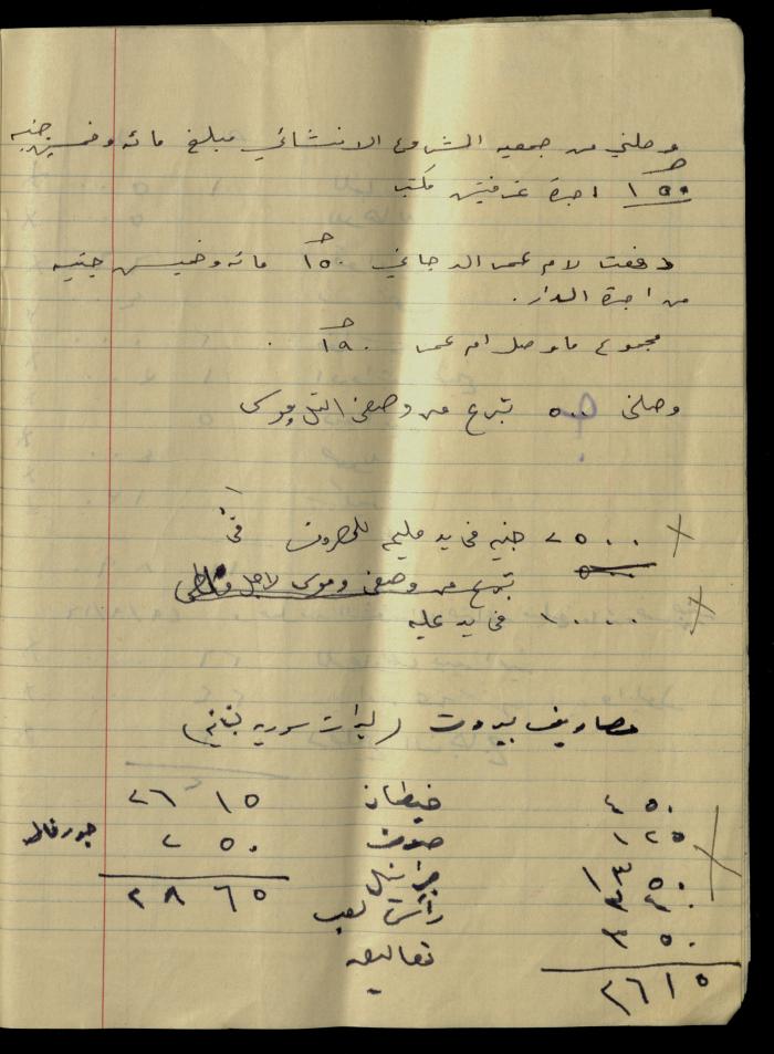The Arab Development Society's Accounts Notebook