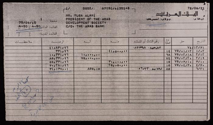 An Account Statement by the Arab Bank Ltd. for Musa Alami, June 1975
