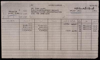 An Account Statement by the Arab Bank Ltd. for Musa Alami, June 1975