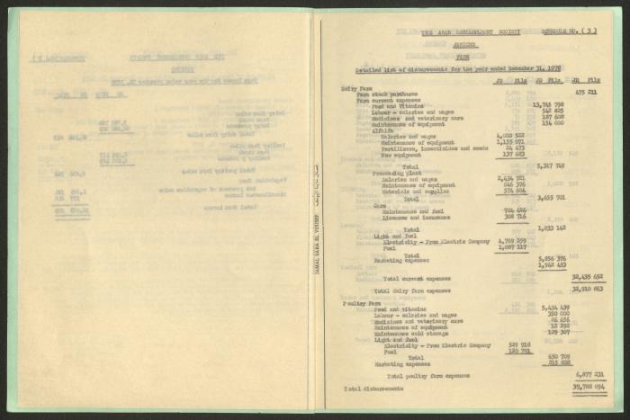 بيان المقبوضات والمدفوعات لجمعية المشروع الإنشائي العربي،31  كانون الأول 1978